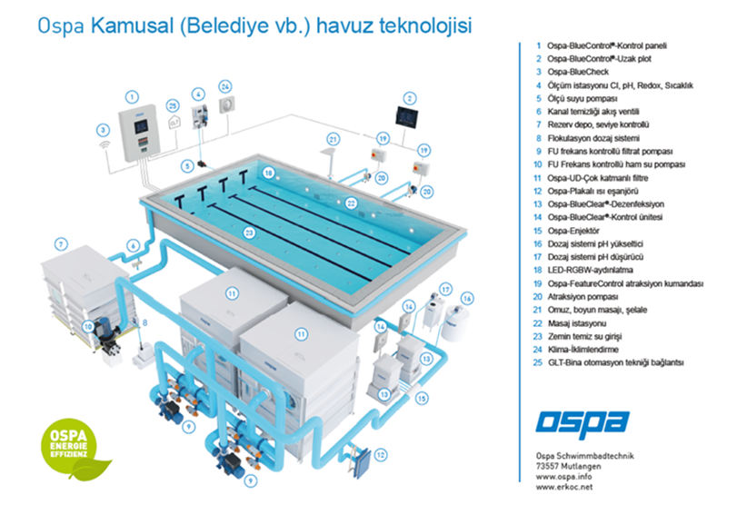 metin, ekran grnts, tasarm ieren bir resim

Yapay zeka tarafndan oluturulan ierik yanl olabilir.
